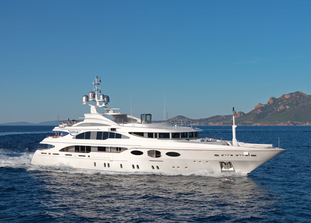 LATITUDE - 2008 AZIMUT YACHTS 170' 8