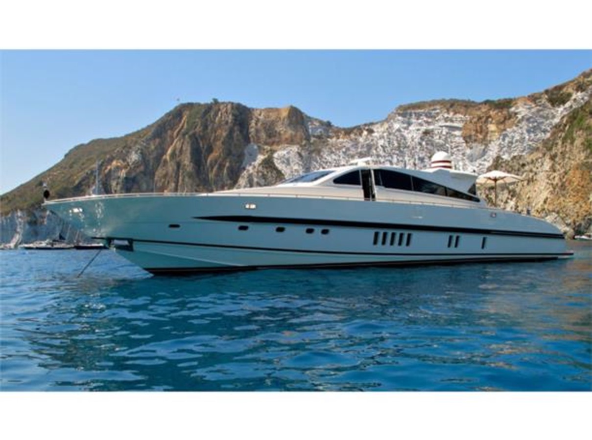 TOUCHSTONE - 2004 LEOPARD 88' 7