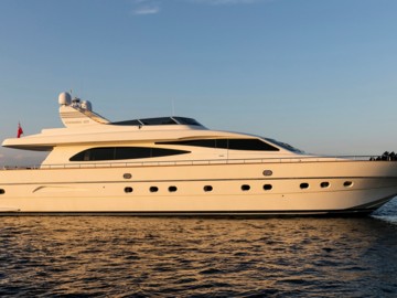 BLUE BIRD - 2003 CANADOS 86'