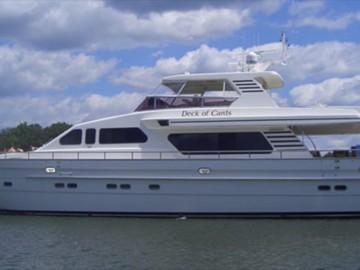 Deck of Cards - 2001 HORIZON 82' Motor Yacht