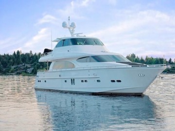 Rainmaker - 2007 HORIZON 76'
