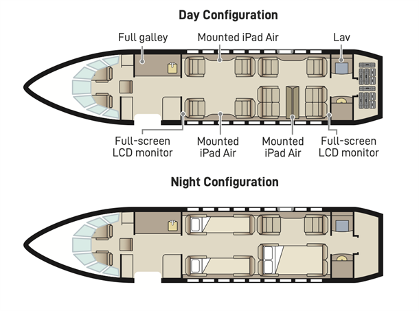 Falcon 2000 Falcon 2000
